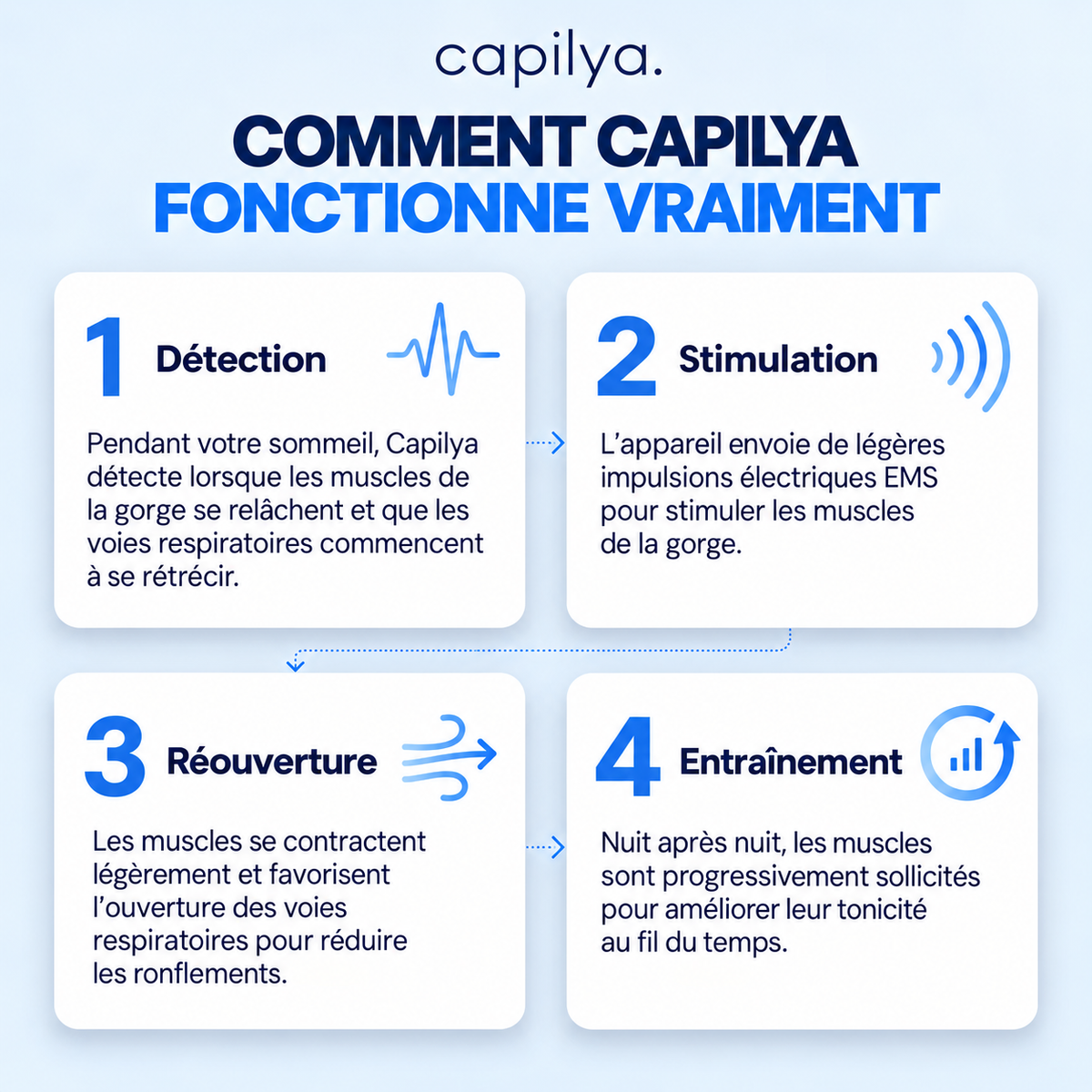 . Capilya
