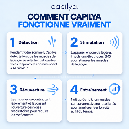 . Capilya