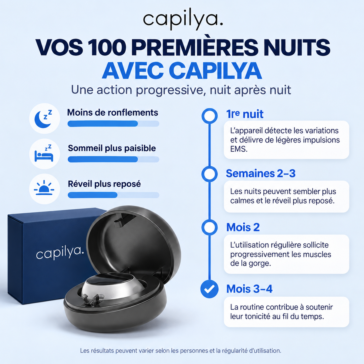 . Capilya