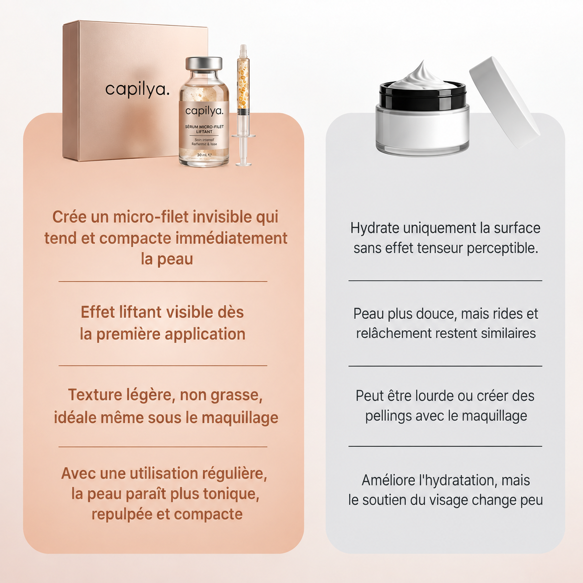 Capilya Pro — Réduit ronflements & apnée du sommeil Capilya